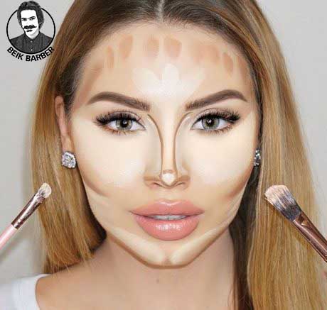 تاریخچه متعادل سازی صورت
