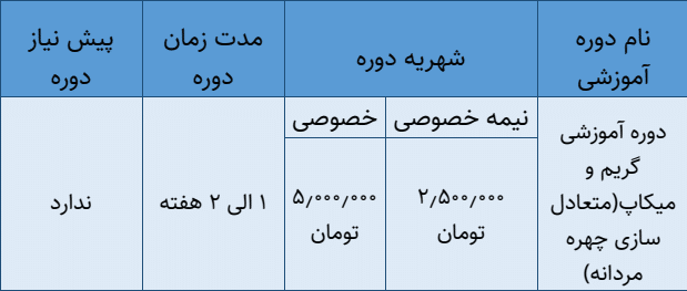 هزینه دوره آموزش گریم میکاپ