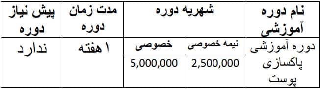 هزینه دوره پاکسازی پوست